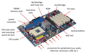 computer_motherboard_annotated_600